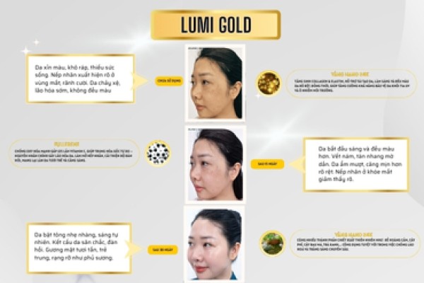 Chiết Xuất Từ Các Thảo Dược Thiên Nhiên