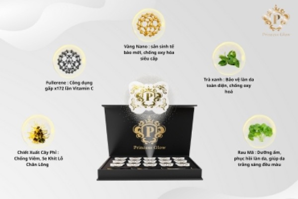 Lumi Gold - Giải pháp cho làn da đang già đi từng phút